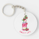 Search for fresh key rings Summer