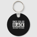 Search for once key rings Diy