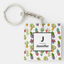 Search for nature pattern key rings Illustration