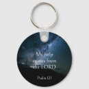 Search for christian name key rings Scripture