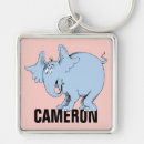 Search for whos key rings Horton hears a who