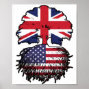 Search for state pride posters Usa