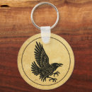 Search for norse key rings Mythology