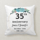 Search for 35th wedding anniversary gifts Couple