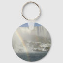 Search for niagara key rings Falls