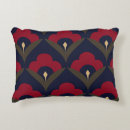 Search for flower argyle pattern Border