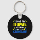 Search for homie key rings Chromie