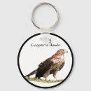 Search for cooper key rings Outdoors