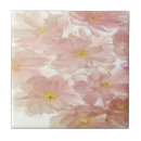 Search for flora tiles Illustration