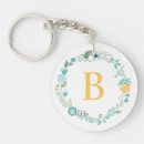 Search for yellow monogram key rings Cool