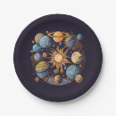 Search for solar system plates Sun