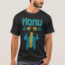 Search for honu Islands