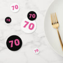 Search for 70th birthday female Pink