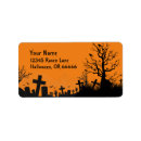 Search for zombie return address labels Creepy