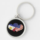 Search for filipino key rings America