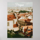 Search for cityscape posters Europe