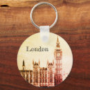 Search for clock key rings United kingdom