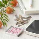 Search for sakura blossom key rings Floral