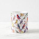 Search for nature motifs mugs Watercolor