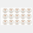 Search for maple syrup labeling Country