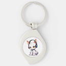 Search for headphones key rings Kitten