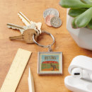 Search for kangaroos key rings Ayers rock