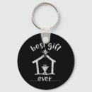 Search for stories key rings Jesus