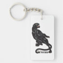 Search for panthers key rings Leopard