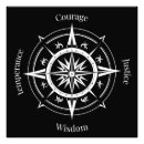 Search for stoicism posters Wisdom