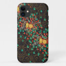 Search for precious stones iphone cases Turquoise