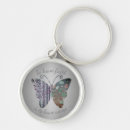 Search for butterfly pattern key rings Butterflies