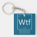 Search for geeky key rings Science