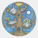 Search for gobbler stickers Turkey