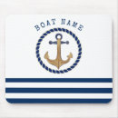 Search for anchor electronics Summer