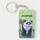 Search for giant rectangular key rings Forest