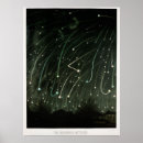 Search for aurora art Vintage