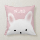 Search for bunny nursery decor Cute