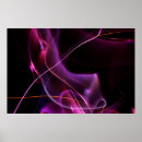 Search for astro posters Abstract