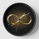 Search for infinity circle Star
