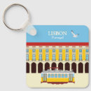 Search for tram key rings Lisbon