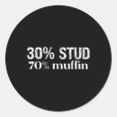Search for stud muffin stickers February