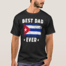 Search for cuba tshirts Best