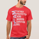 Search for i am your father tshirts Birthday