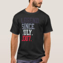 Search for legend tshirts July