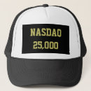 Search for stocking hats Market