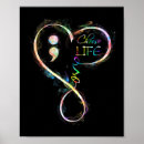 Search for colon posters Anxiety