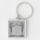Search for warehouse key rings 19th