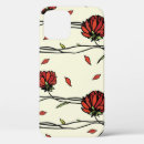 Search for birth flowers electronics Abstract