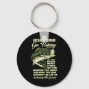 Search for angler key rings Rod