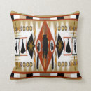 Search for native american bear Tribal